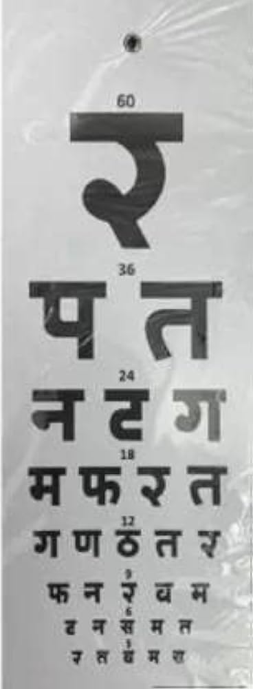 MEDIGUARD Eye Vision Test Chart (Snellen) (Hindi Chart)