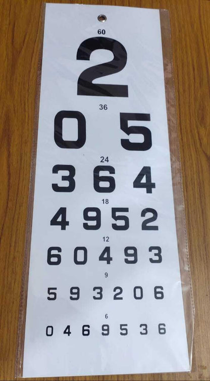 MEDIGUARD Eye Vision Test Chart (Snellen) (Golovin Sivtsev Table)