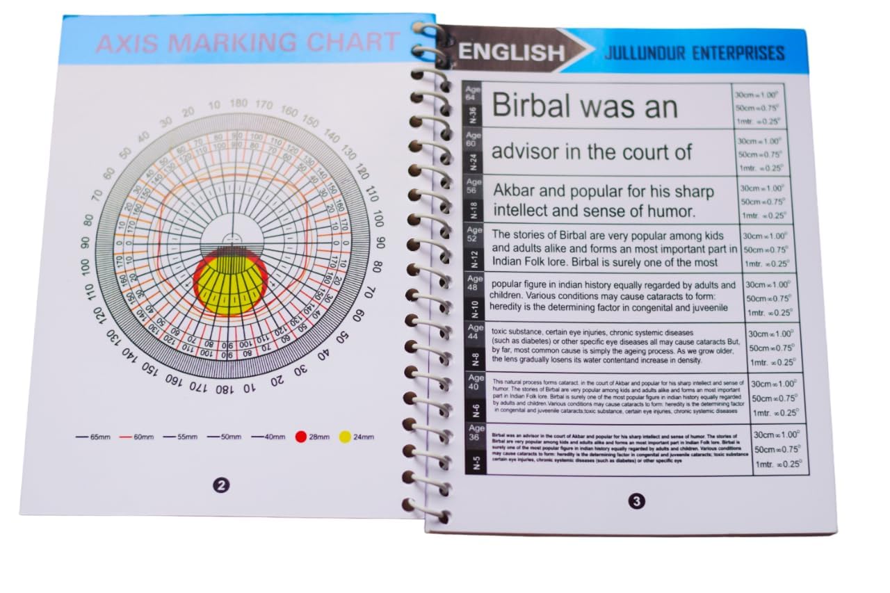 MEDIGUARD Ishihara Test Chart Book 38 Plates With Near Vision Test Book (Multicolor), Combo