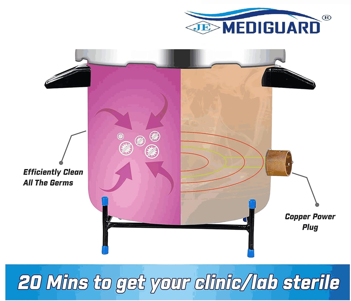 MEDIGUARD Aluminum Mirror Finish, Electric Autoclave Pressure Cooker Type, 11 L. Autoclave Sterilizer Electric & 8x8, 6X6 Sterilizer Dressing Drum Heavy Duty 1 Extra Element Free