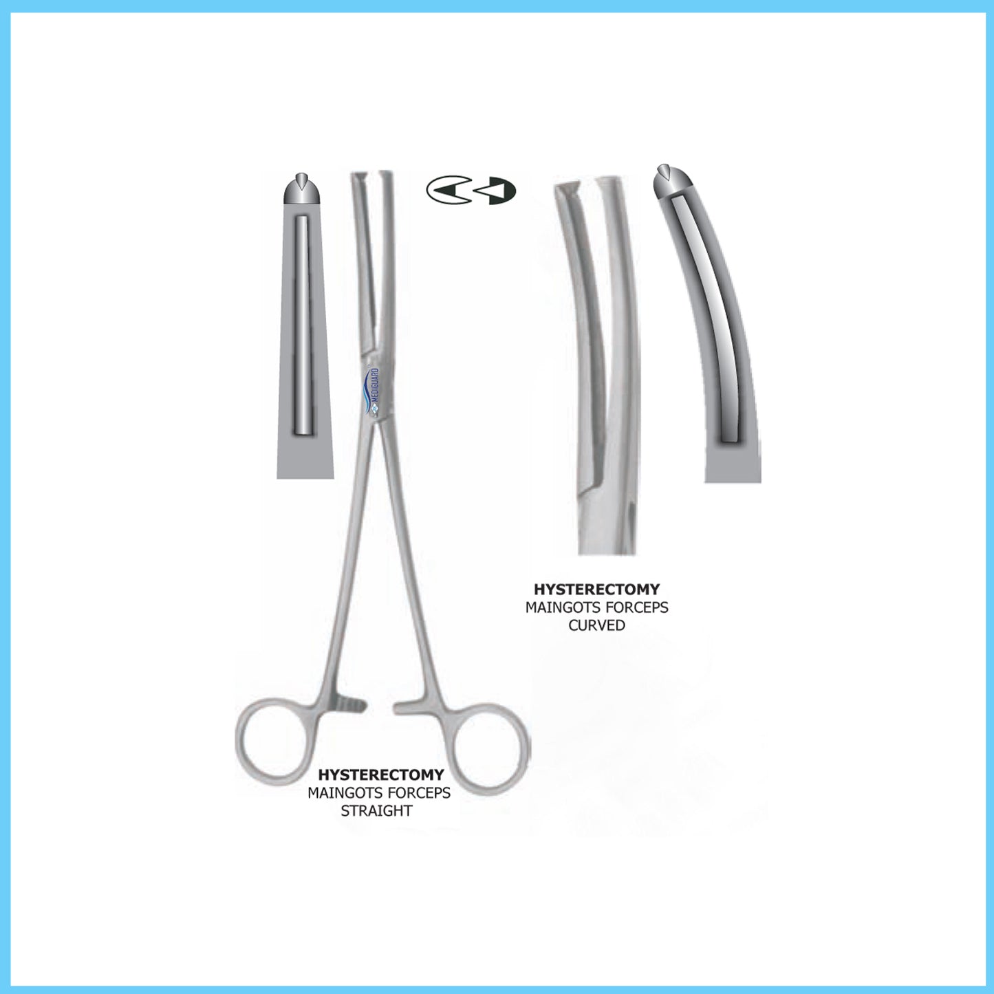 MEDIGUARD HYSTERECTOMY MAINGOTS FORCEPS STRAIGHT