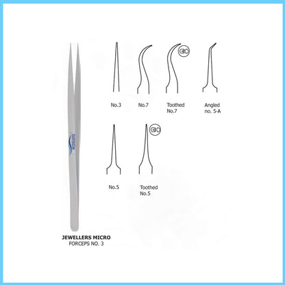 MEDIGUARD JEWLLWRS MICRO FORECPS