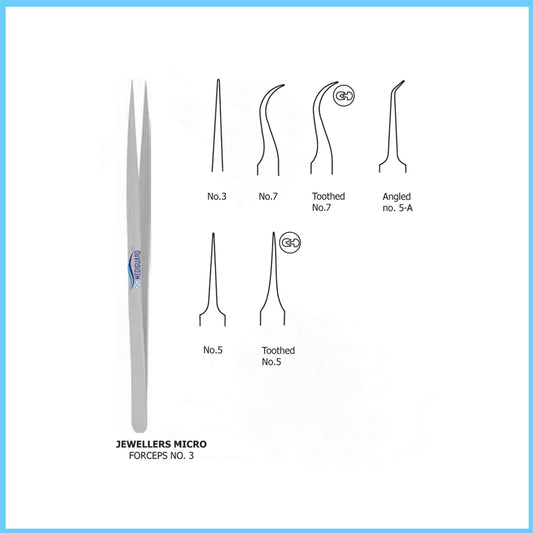 MEDIGUARD JEWLLWRS MICRO FORECPS