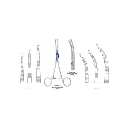 MEDIGUARD KOCHER'S ARTERY FORCEPS