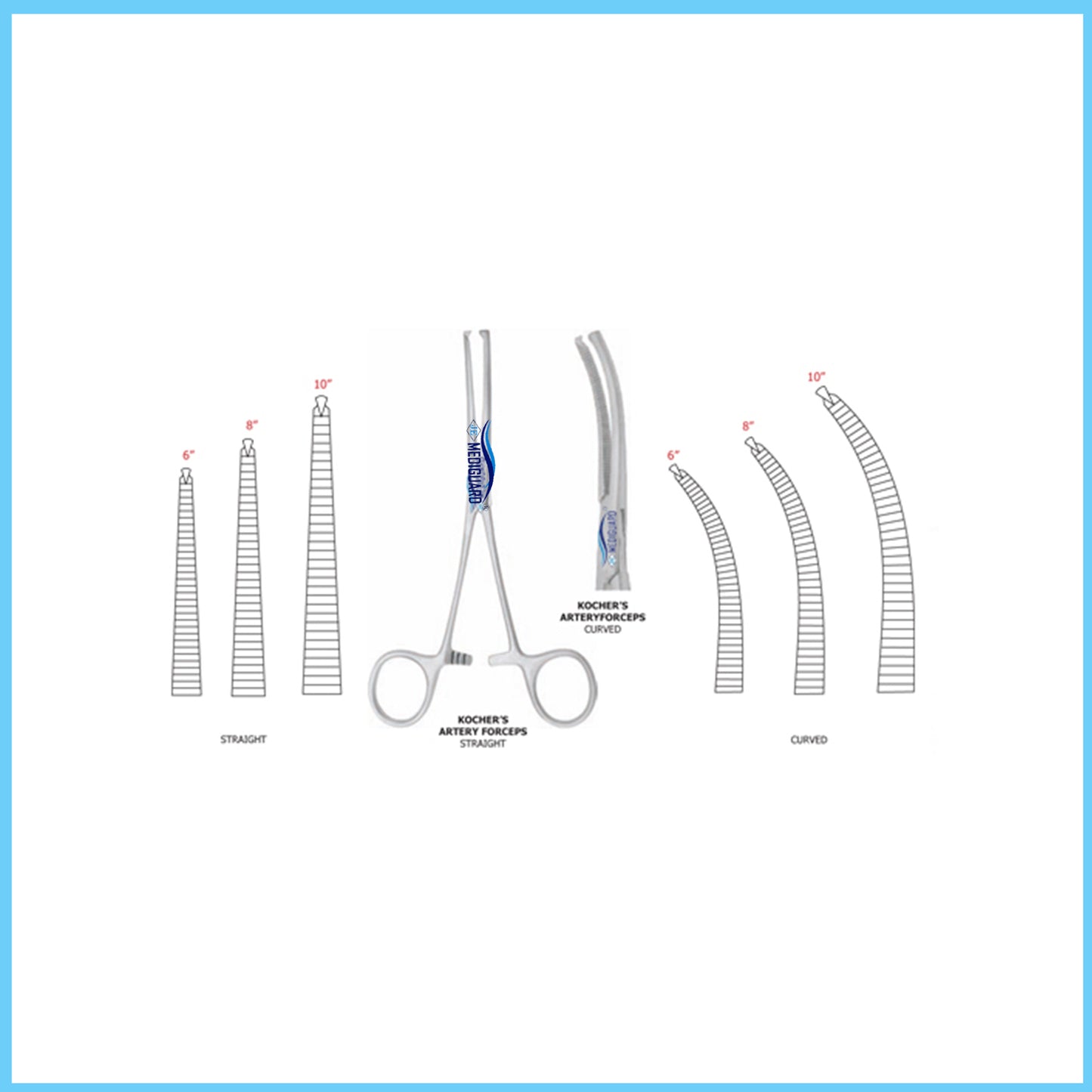 MEDIGUARD KOCHER'S ARTERY FORCEPS