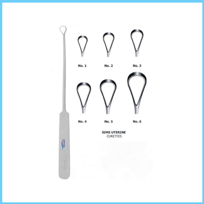 MEDIGUARD SIMS UTERINE CURETTE