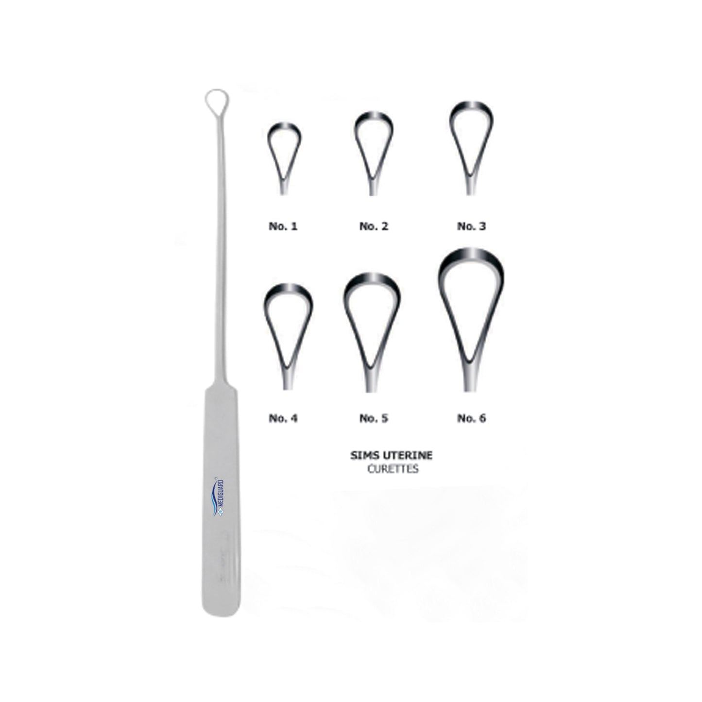 MEDIGUARD SIMS UTERINE CURETTE