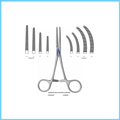 MEDIGUARD SPENCER WELLS ARTERY FORCEPS