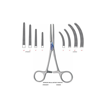 MEDIGUARD SPENCER WELLS ARTERY FORCEPS